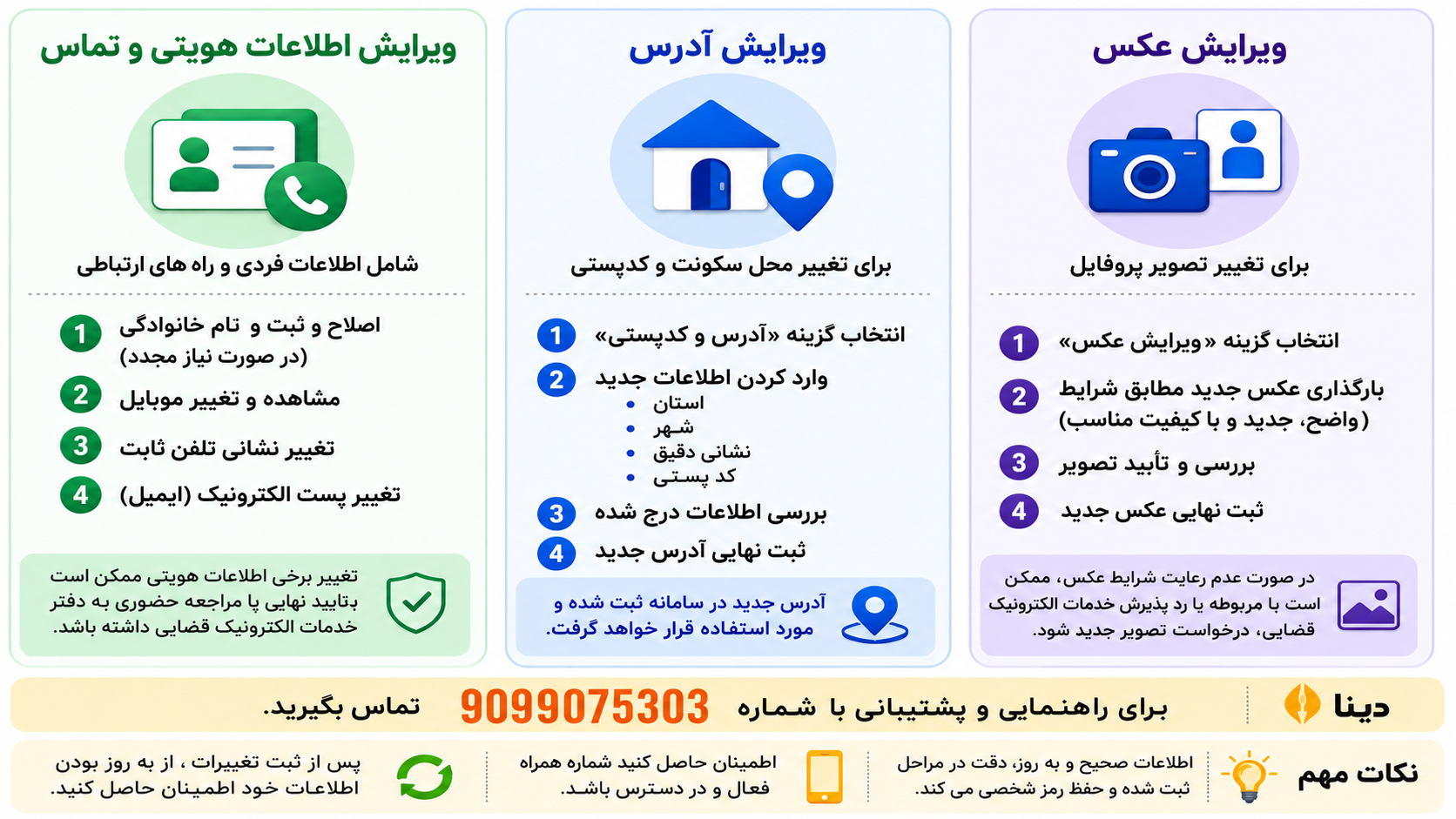 تغییر آدرس ثنا